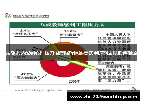 从战术适配到心理压力深度解析厄德高法甲时期表现低迷根源
