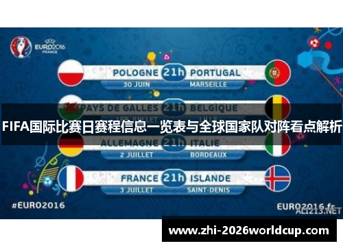 FIFA国际比赛日赛程信息一览表与全球国家队对阵看点解析